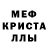 MDMA кристаллы Matthew MacKay